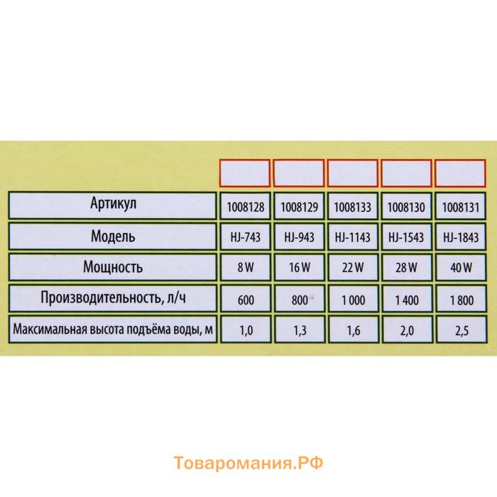 Фонтан садовый HJ-943, 16 Вт, h=1.3 м, 800 л/ч, шнур 4.9 м
