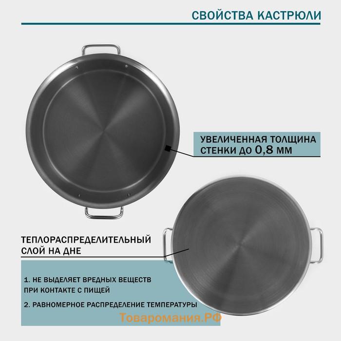 Кастрюля Hanna Knovell, 35 л, d=40 см, h=26 см, толщина стенки 1 мм, нержавеющая сталь