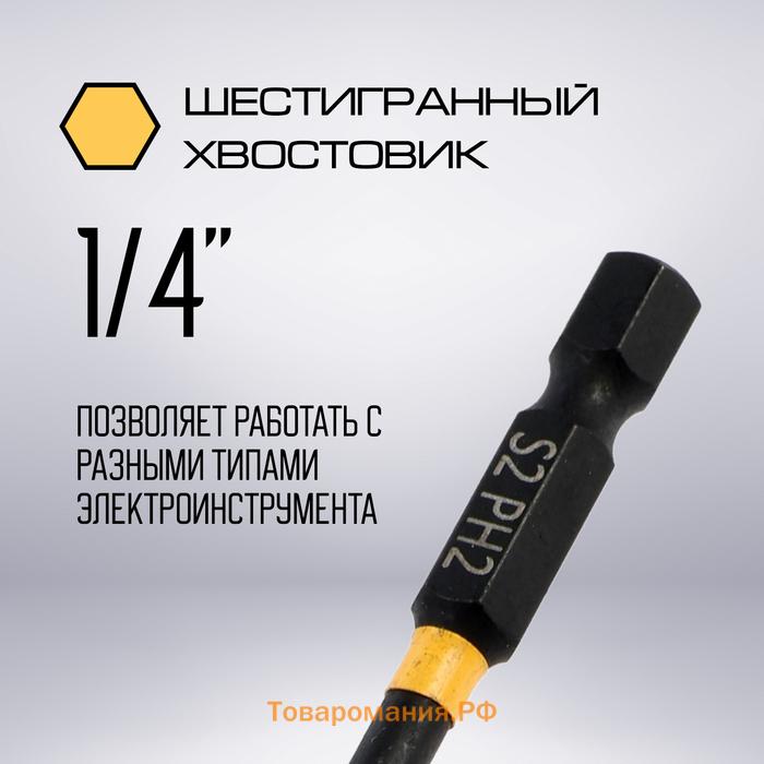 Бита ТУНДРА ПРОФИ, Torsion, сталь S2, PH2 х 65 мм, пластиковый кейс по 10 шт.